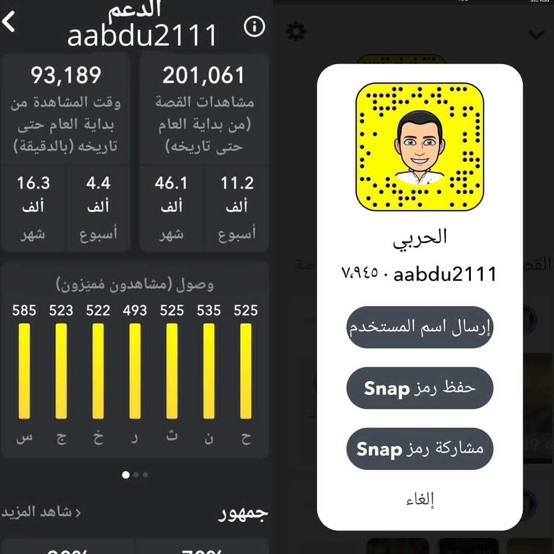 الحربي aabdu2111 Profile Picture