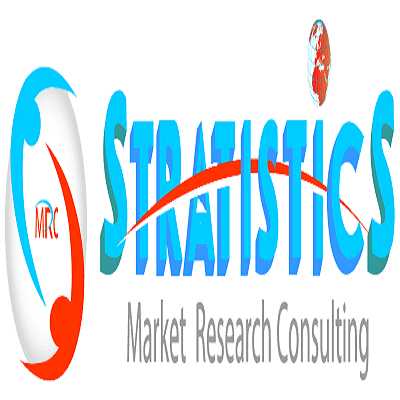 Stratistics Market Research Consulting Pvt Ltd Profile Picture