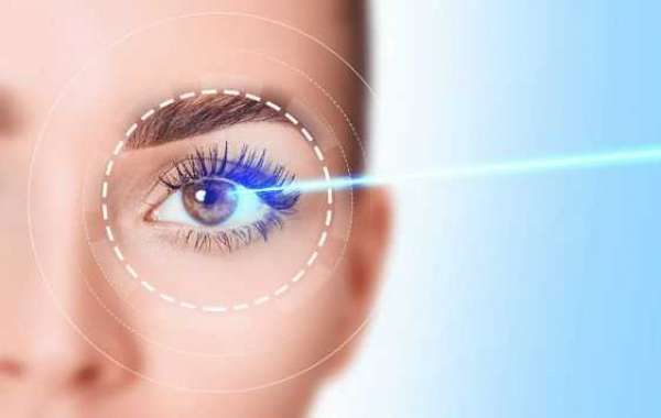 High Growth in Laser Vision Correction Procedures to Drive the Global Laser Vision Correction Market