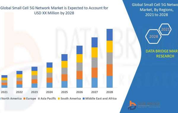 Small Cell 5G Network Market Overview, Growth Analysis, Trends and  Forecast By 2028
