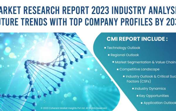 Biotechnology Reagents and Kits Market Growth in Future Scope 2023-2030