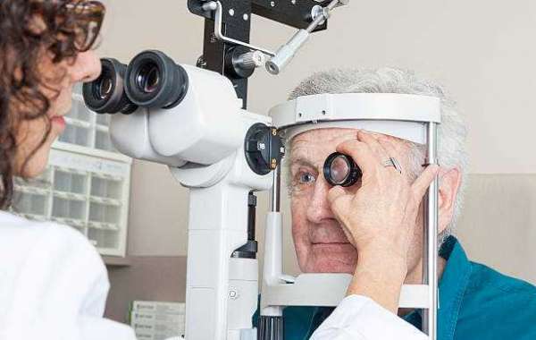 Retinal Imaging Devices is Estimated to Witness High Growth Owing to Opportunity in Early Disease Detection