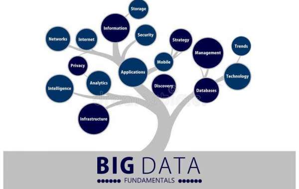 Big Data in Finance: Analyzing Trends and Redefining Investment Strategies