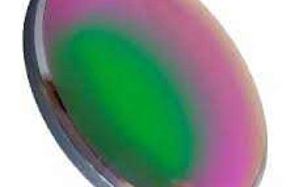 Silicon (Si) Lenses Market   Forecast Green Technologies on the Rise