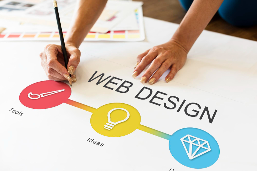 Tips for Optimizing Your Website Design Services – Spark Tech