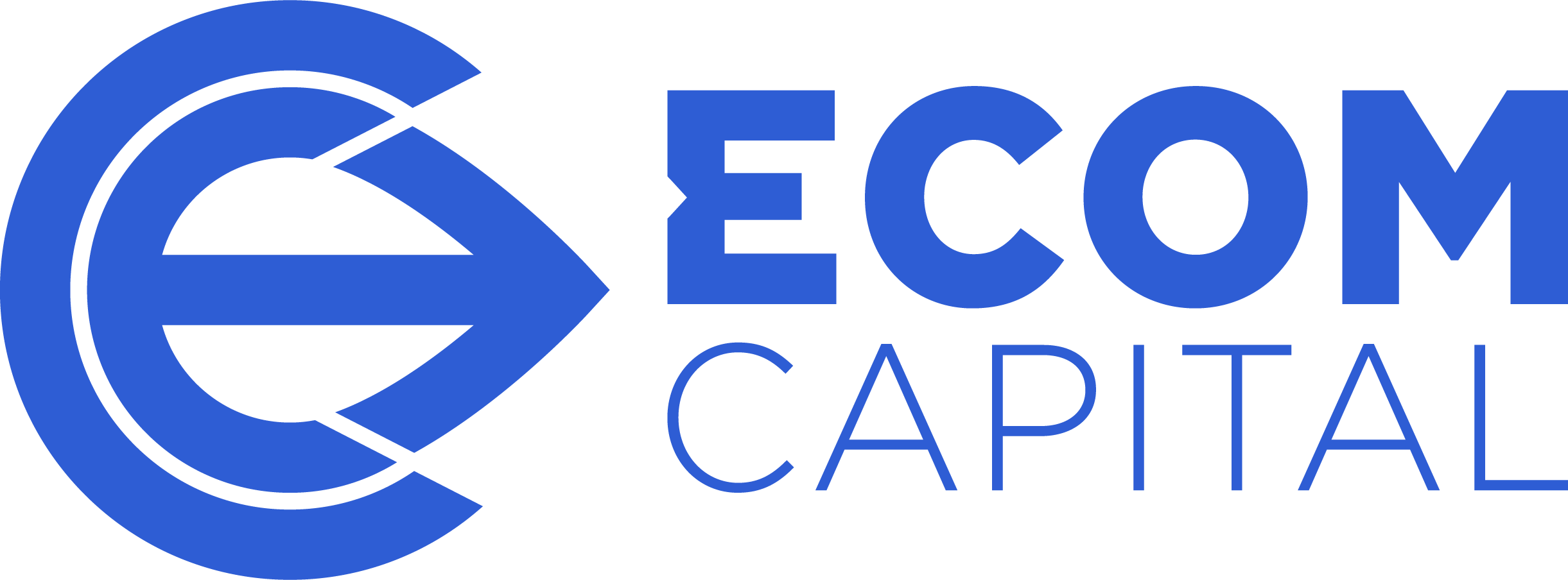 eCom Capital Reviews | Bizoforce Innovation Platform
