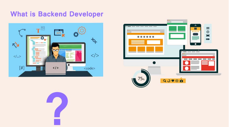 What is Backend Developer – Skills required for backend