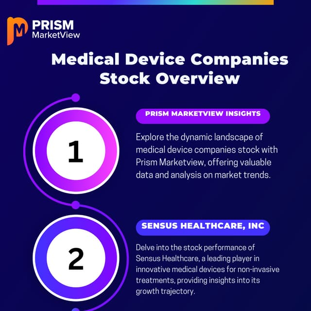 Medical Device Companies Stock Overview.pdf