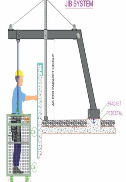 Round Suspended Platform Lift - Special Purpose Platform - Cradle Construction