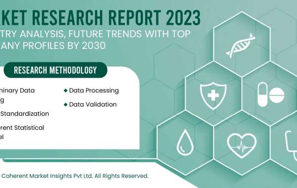 Prosthetic Heart Valve Market Growth in Future Scope 2023-2030