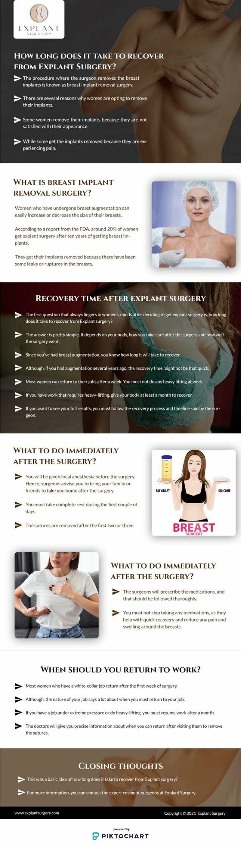 Breast Reduction With Implants | Piktochart Visual Editor