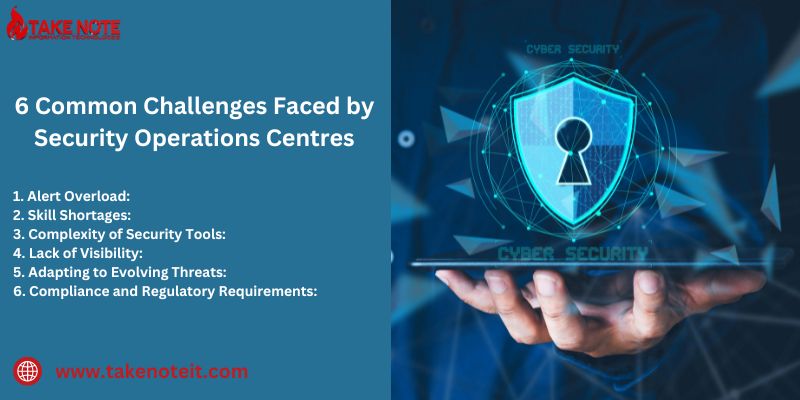 6 Common Challenges Faced By Security Operations Centres | TechPlanet