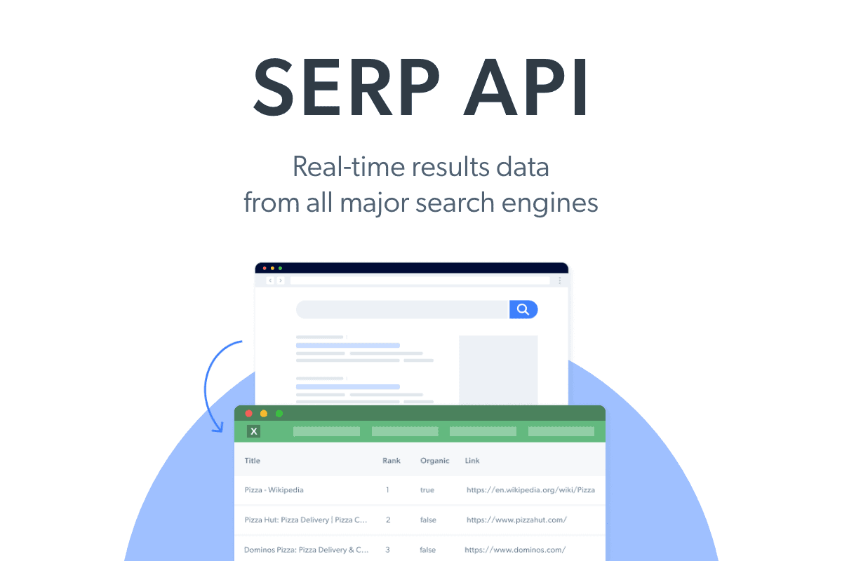 SERP API: Impact on Keyword Research: Decoding SEO Success