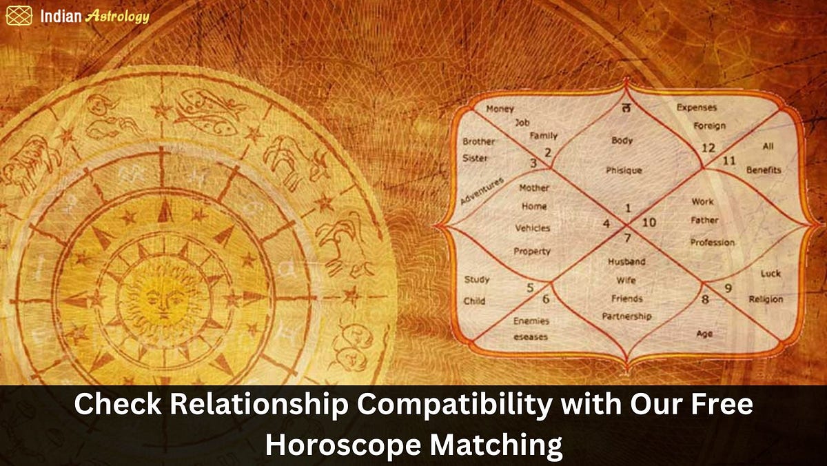 Check Relationship Compatibility with Our Free Horoscope Matching | by Indian Astrology | Feb, 2024 | Medium