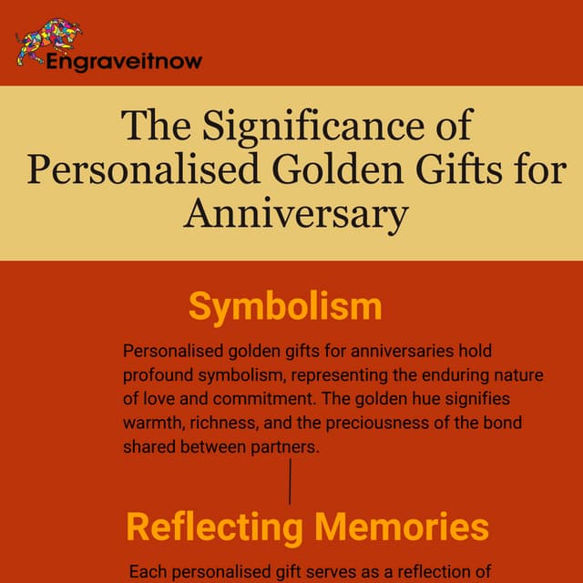 The Significance of Personalised Golden Gifts for Anniversary | PDF