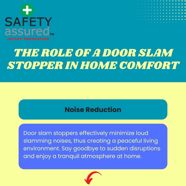 The Role of a Door Slam Stopper in Home Comfort | PDF