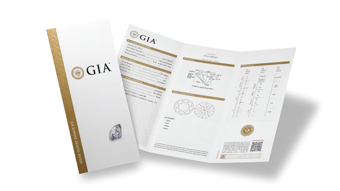 Diamond Prices: How Much Is A GIA Diamond Worth? - Diamond Hedge Archives 1 September 27, 2021