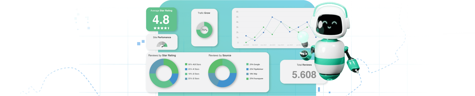 SEO Services Drive Growth with Need SEO Services