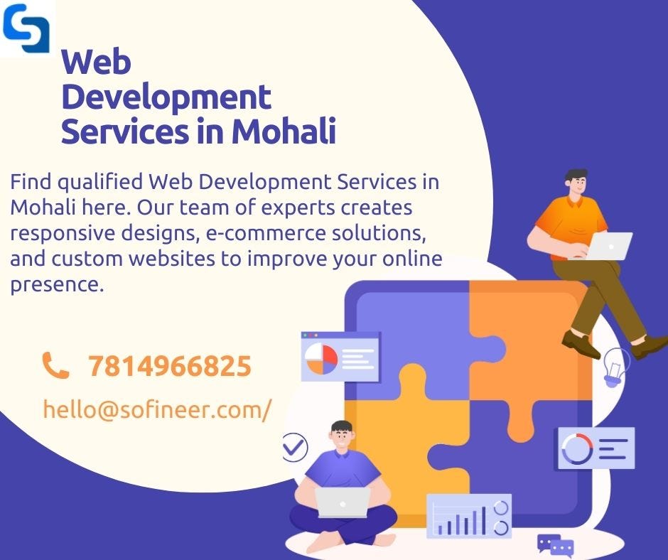 The Best Web Development Services in Mohali Expert Coders - Sofineer - Medium