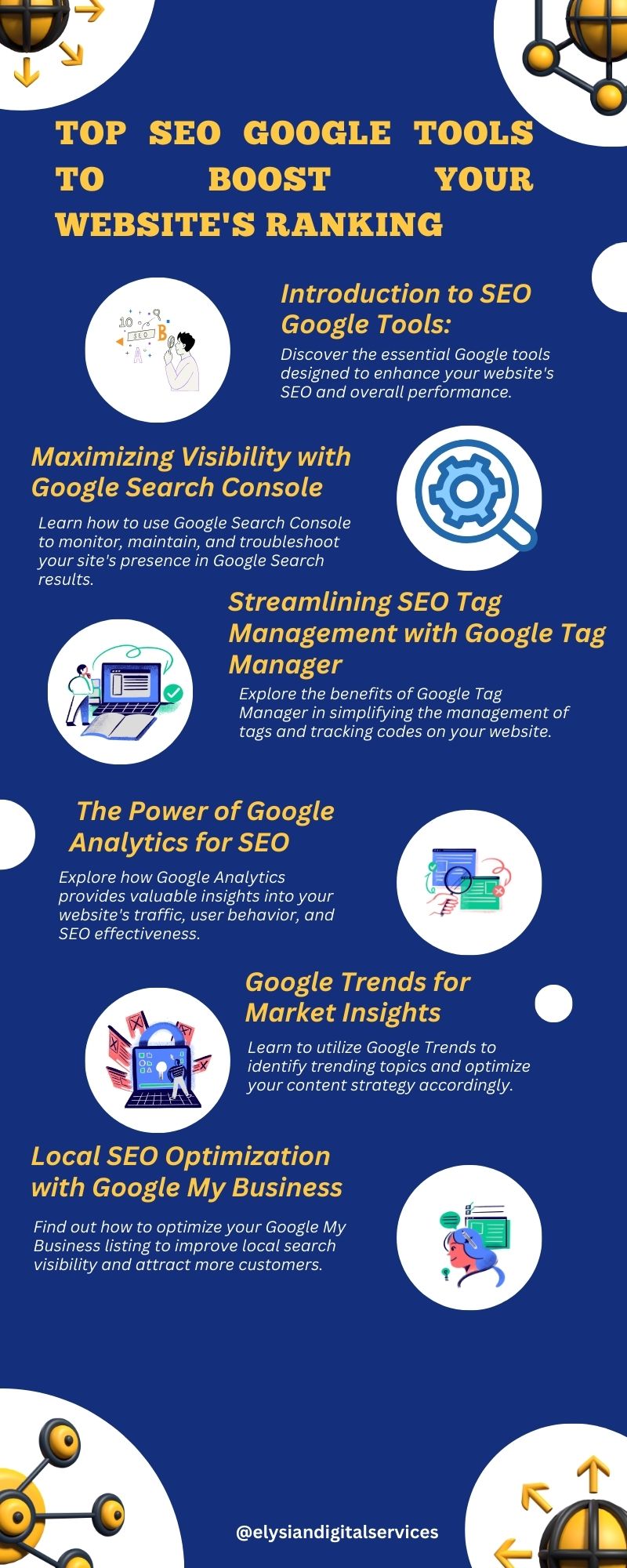 Top SEO Google Tools to Boost Your Website's Ranking -  Top Strategies for Effective Social Media Marketing