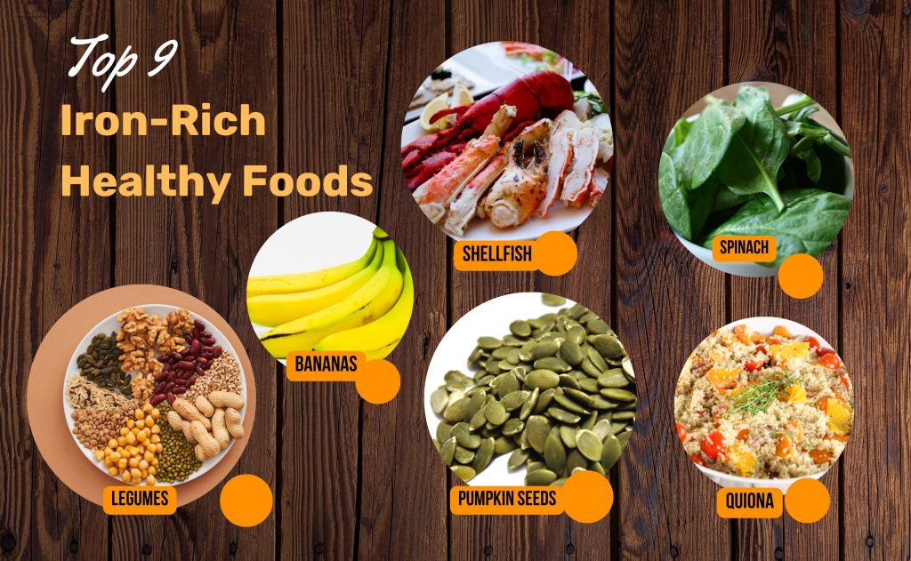 Top 9 Iron-Rich Healthy Foods - vitaldae.com