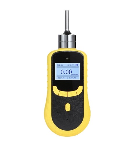 Gas Dog Combustible Gas Detectors Profile Picture