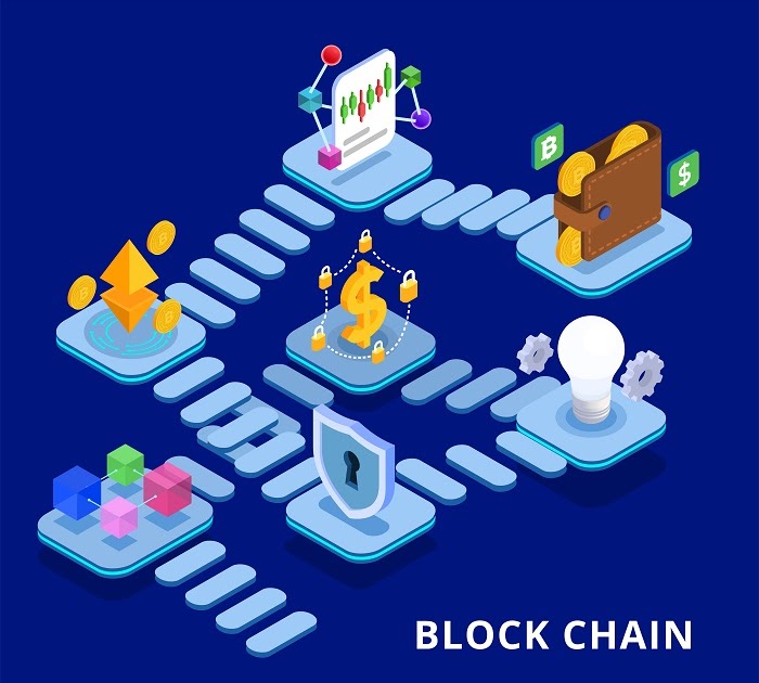 Blockchain in Supply Chain Management: Enhancing Transparency and Efficiency