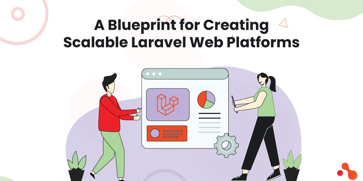 A Blueprint for Creating Scalable Laravel Web Platforms