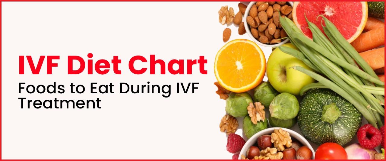 IVF Diet Chart - Foods to Eat During & After IVF Treatment