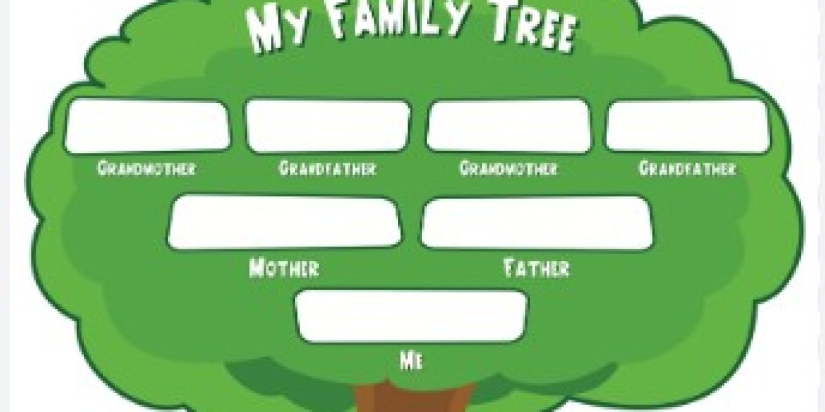 Family Tree maker