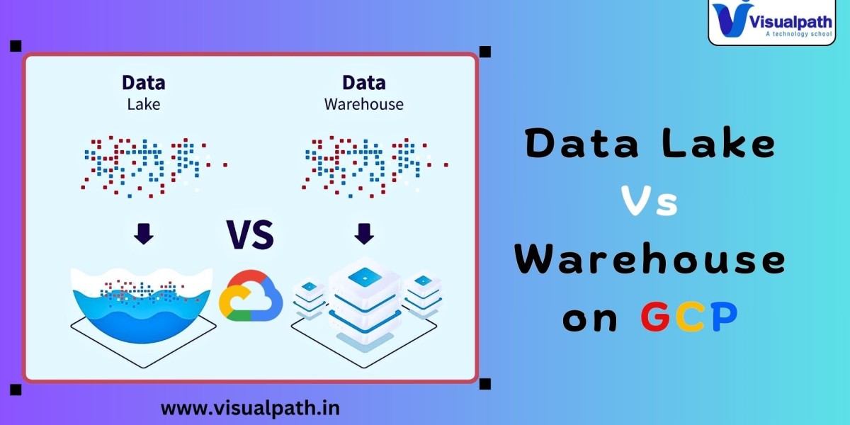 The Best GCP Data Engineering Online Training Course in | Hyderabad