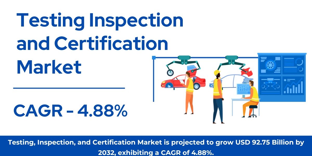 Testing Inspection and Certification (TIC) Market Size, Share & Trends | Growth Report [2032]