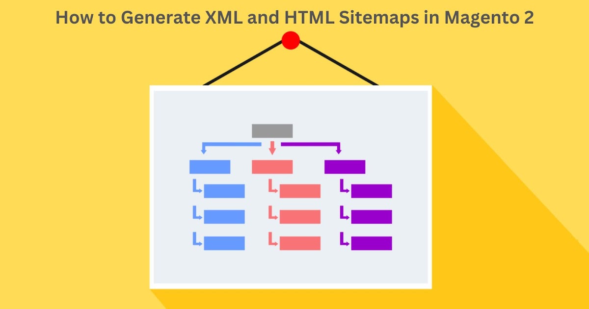 How to Generate XML and HTML Sitemaps in Magento 2