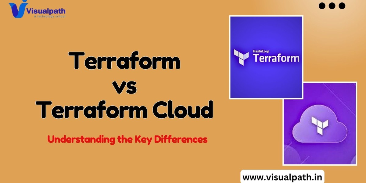 Terraform Automation in Azure Online Cloud Training in Hyderabad