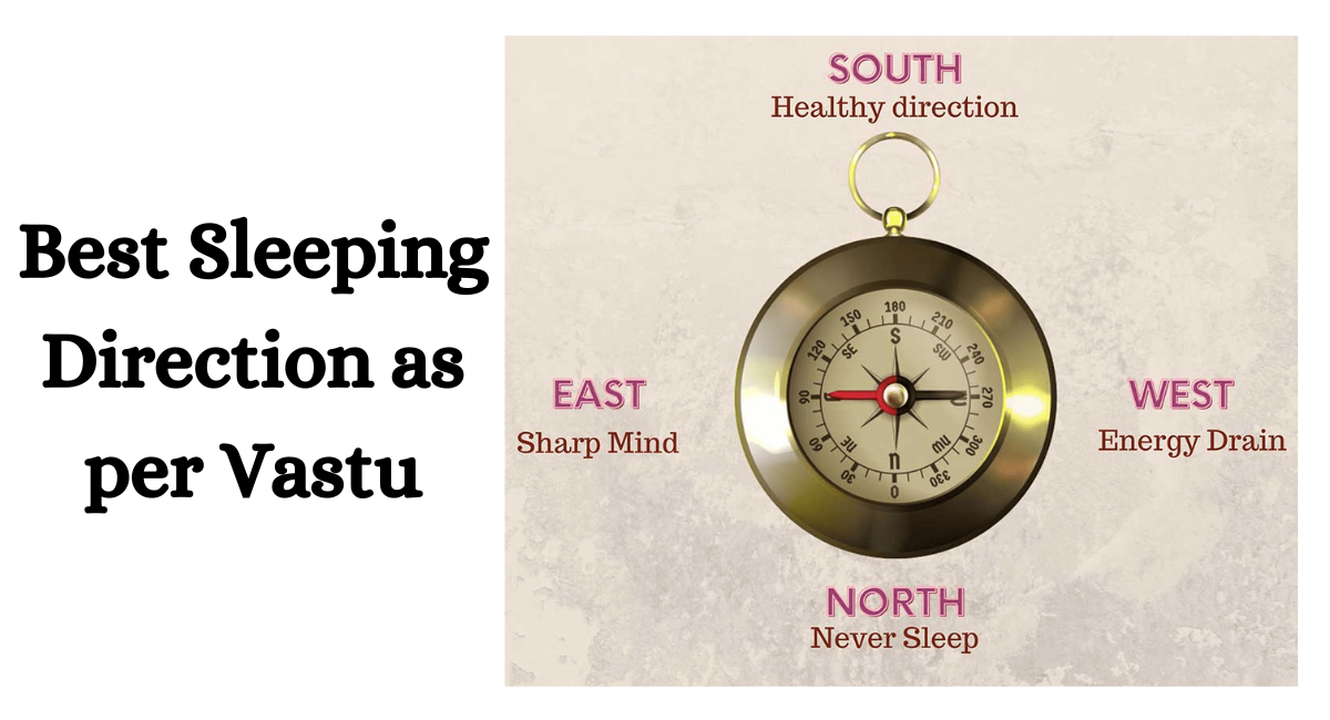 Best Sleeping Direction as per Vastu Shastra | by Indian Astrology | Aug, 2024 | Medium