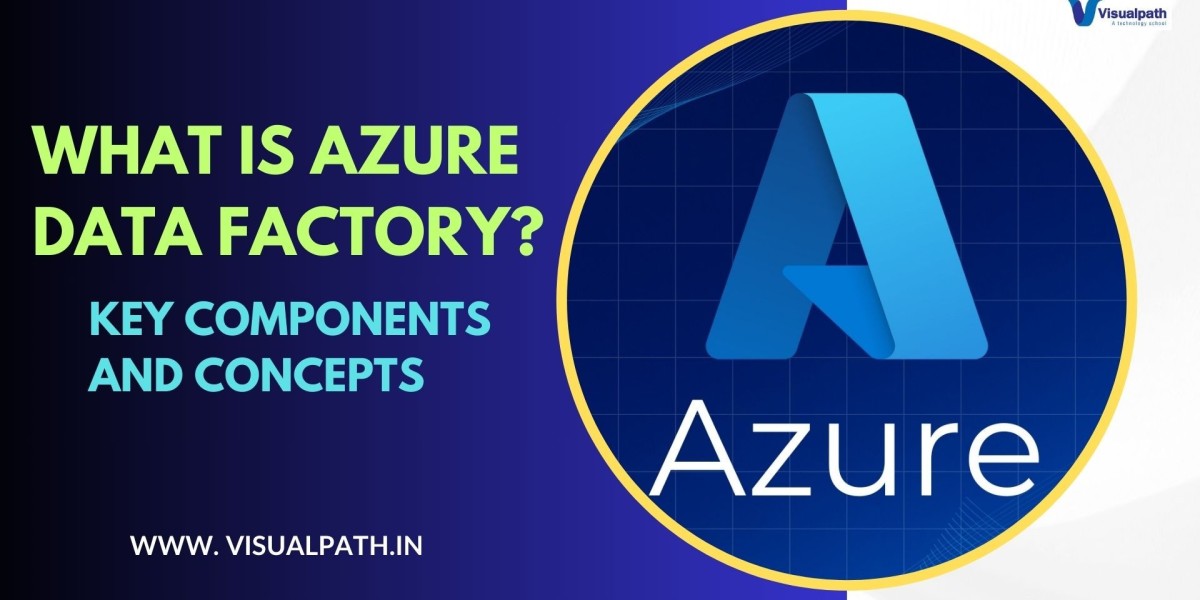 Azure Data Engineer Training Online in Hyderabad | Azure Data Engineer Training