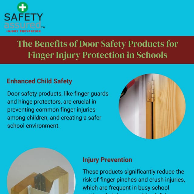 The Benefits of Door Safety Products for Finger Injury Protection in Schools | PDF