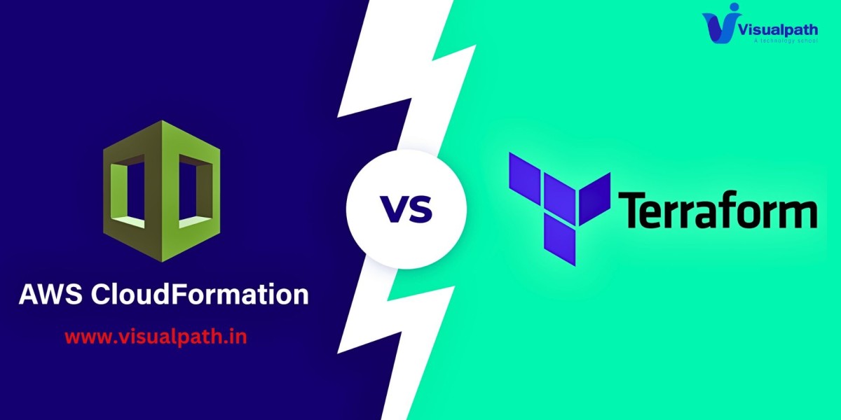 The Best Terraform Automation Online Training Institute | Ameerpet