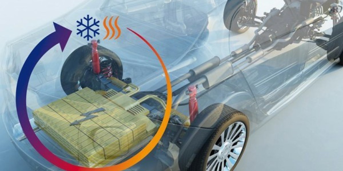 Automotive Thermal Management: Key Systems for Keeping Today's Vehicles Cool