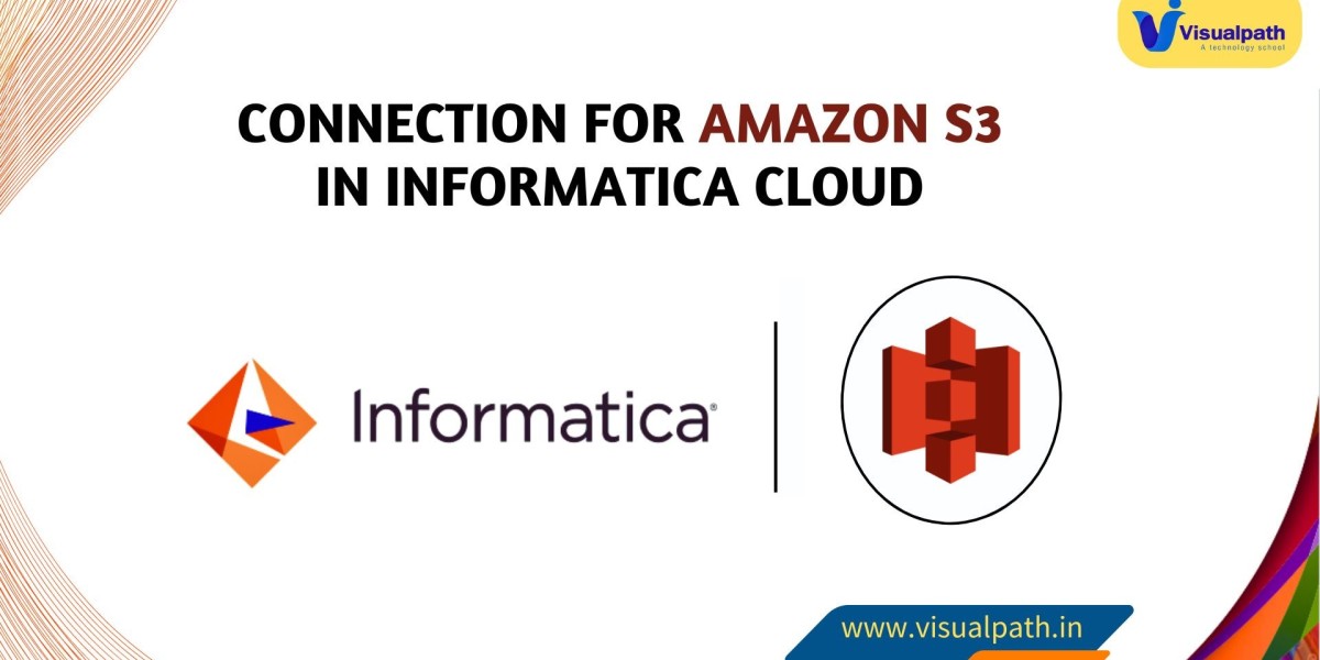 Informatica Cloud Online Training | IICS Training in Hyderabad