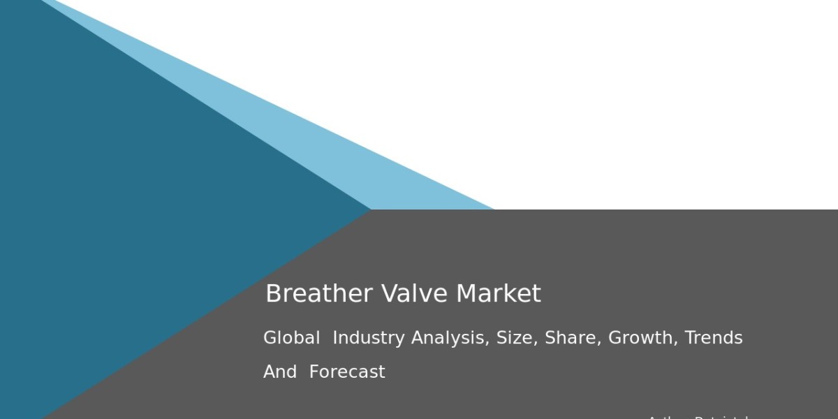 Breather Valve Industry Trends and Forecasts to 2032: Market Size Insights