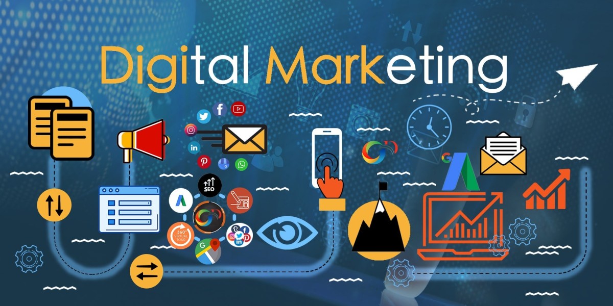  Find The Right Digital Marketing Agency | The Major Tips