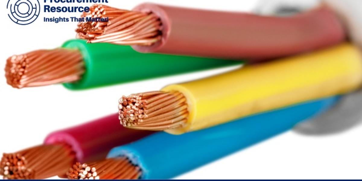 Copper Wire Price Trend Report