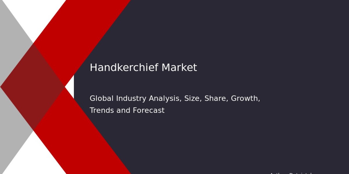 Global Handkerchief Market Outlook: Size, Trends, and Forecast Analysis