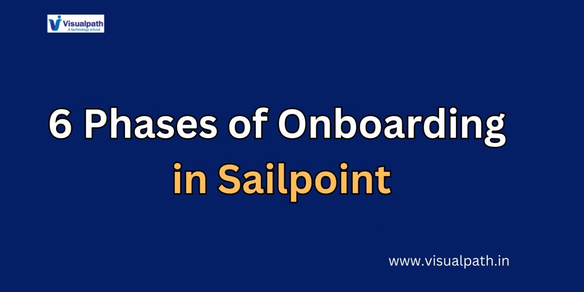 Sailpoint Online Training | Sailpoint Identity IQ Training