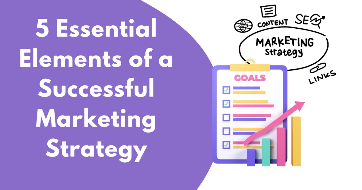 Elements of a successful Marketing Strategy