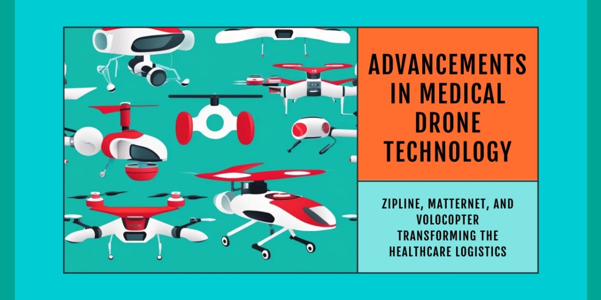 From Blood to Vaccines: How Medical Drones by Avy BV, Robotic Skies, and Toyota Tsusho are Transforming Emergency Respon