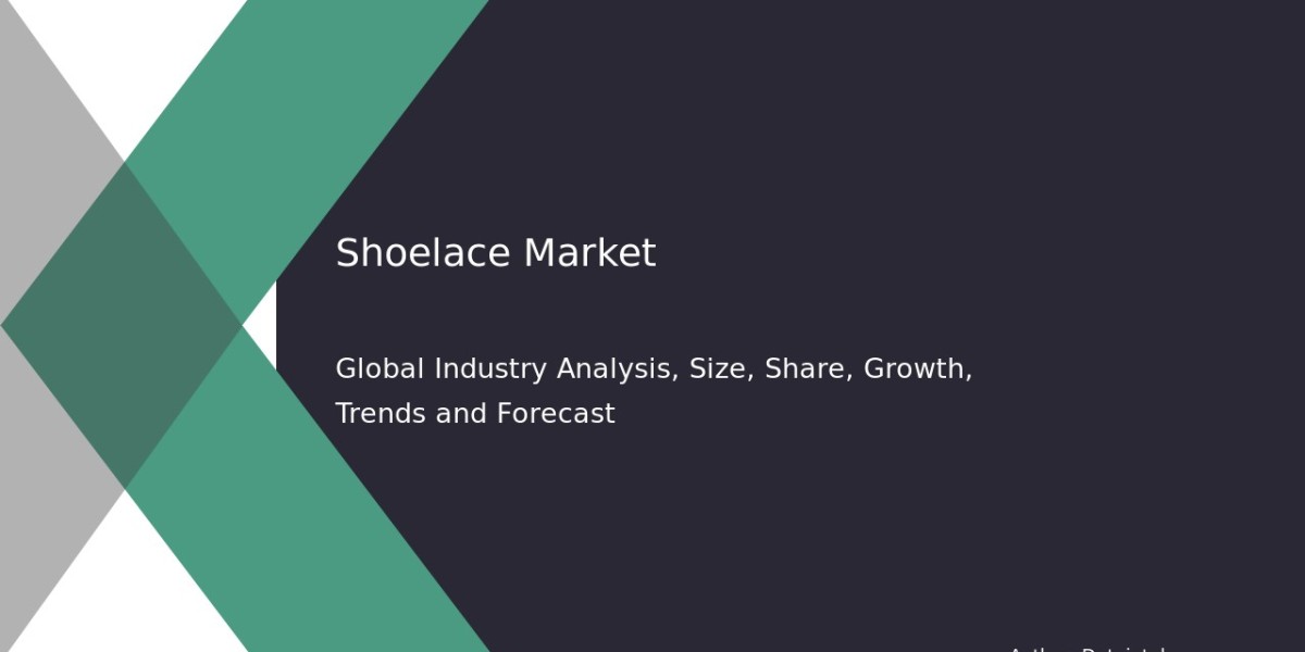 Shoelace Market Size & Share Report: Comprehensive Outlook | 2032