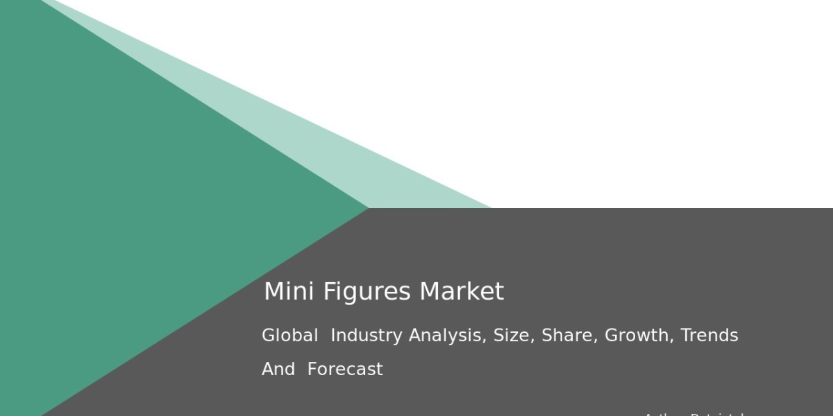 Market Trends and Size for Mini Figures: Share Analysis | Dataintelo