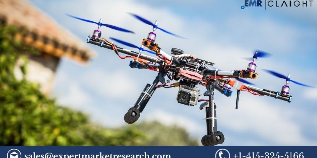 Commercial Drones Market Size, Trends, Growth and Forecast 2024-2032